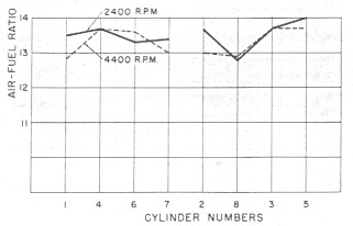 v8-fig12.jpg (15914 bytes)