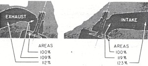 v8-fig13.jpg (15327 bytes)