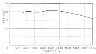 v8-fig14.jpg (11426 bytes)