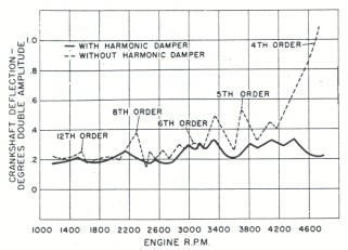 v8-fig16.jpg (21668 bytes)