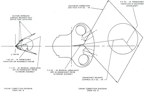 v8-fig17.jpg (29381 bytes)