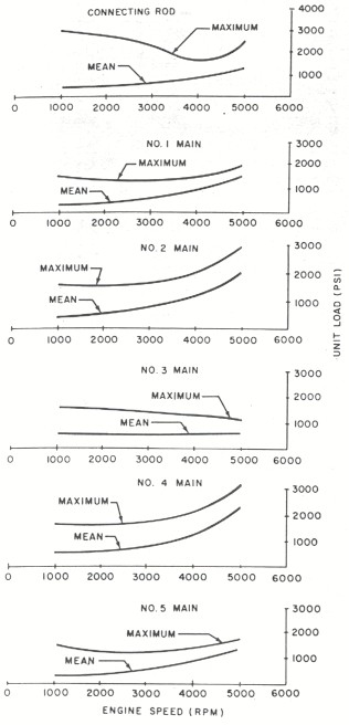 v8-fig18.jpg (44927 bytes)