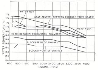 v8-fig20.jpg (24462 bytes)