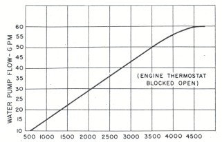 v8-fig21.jpg (17837 bytes)