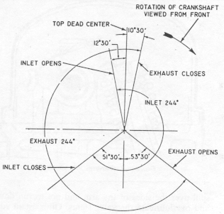 v8-fig30.jpg (60883 bytes)