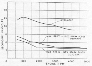 v8-fig31.jpg (20460 bytes)