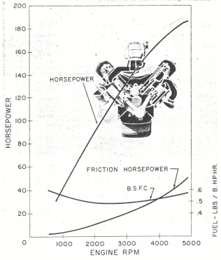 v8-fig32.jpg (30182 bytes)