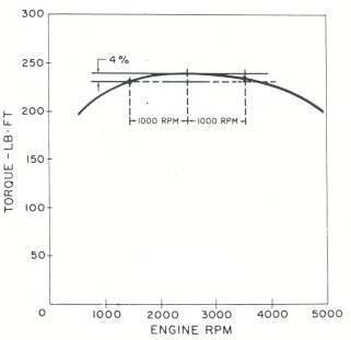 v8-fig34.jpg (13499 bytes)